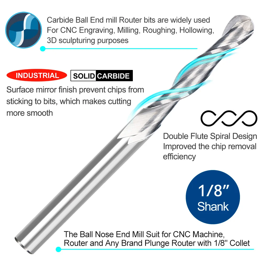 Рисунок 2 - XCAN Фреза двухзаходная сферическая