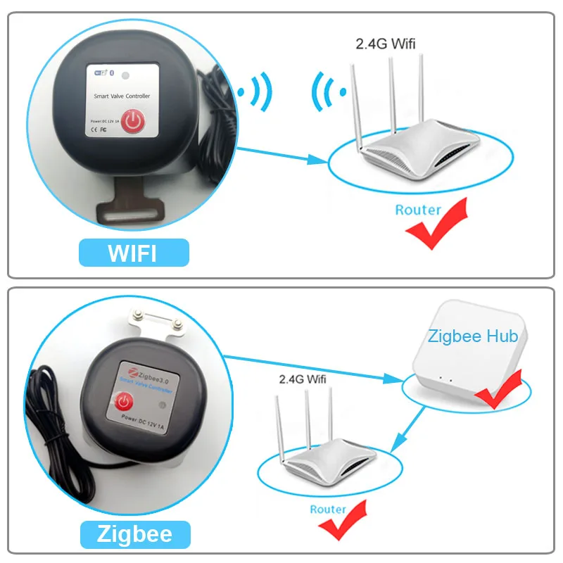 Tuya Smart WiFi Water Valve Zigbee Gas Valve Timer Garden Smart Faucet Controlle