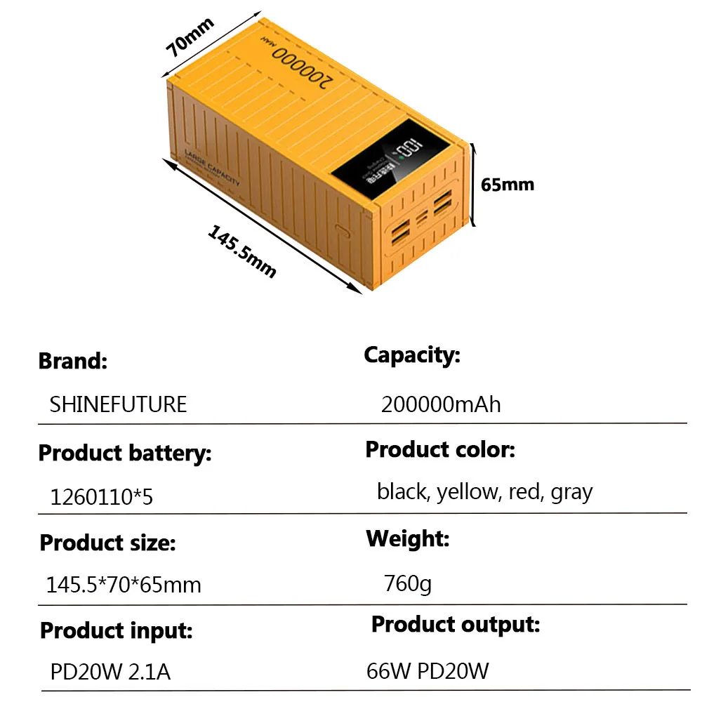 200000mAh Power Bank 66W PD QC 3.0 Charger Powerbank Large Battery Capacity Power Station Fast Charging For iPhone Xiaomi HUAWEI 6