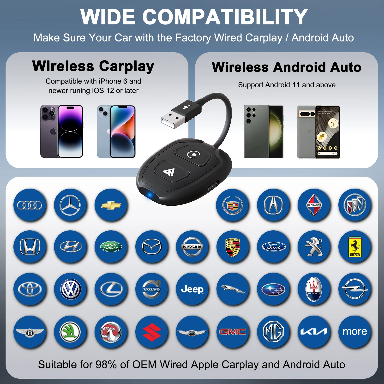 Wireless Android Auto & Apple CarPlay 2 in 1 Adapter 5.8 GHz For Factory Wired CarPlay Cars