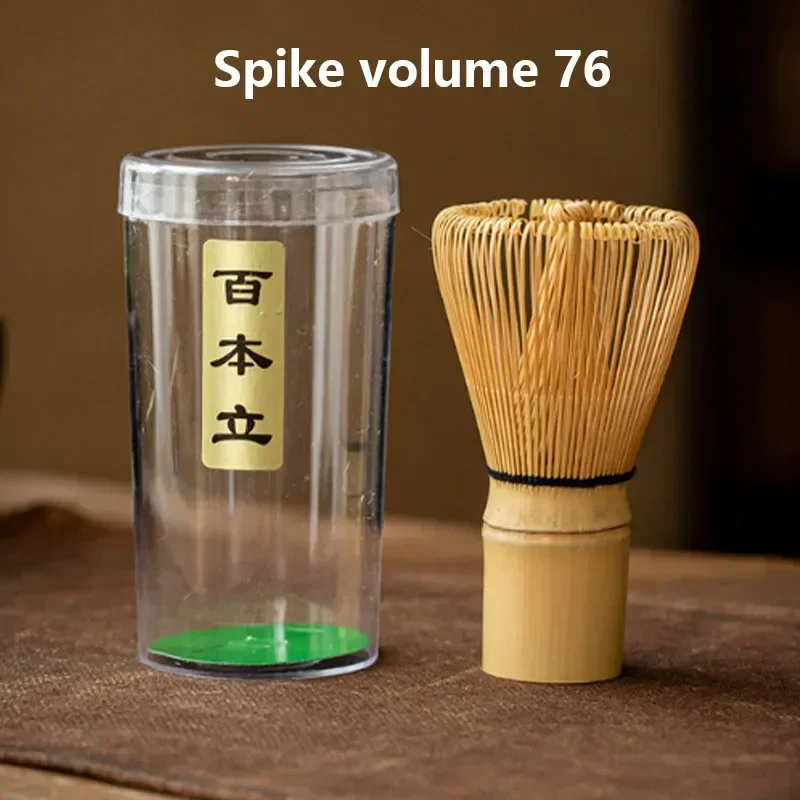 Spike volume 76