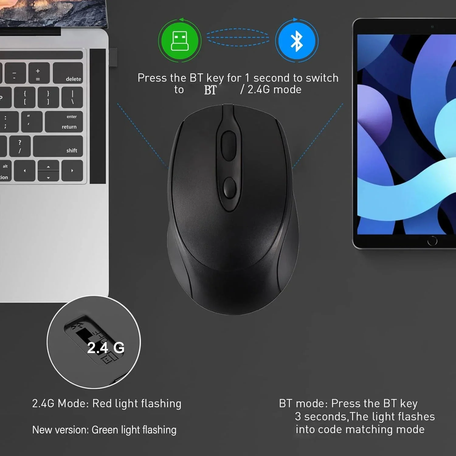 Dual Mode Wireless Mouse Bluetooth-Compatible 2.4G Rechargeable Computer Mouse Portable Cordless Mice For Laptop/iPad/Table wireless mouse