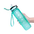 Cyan