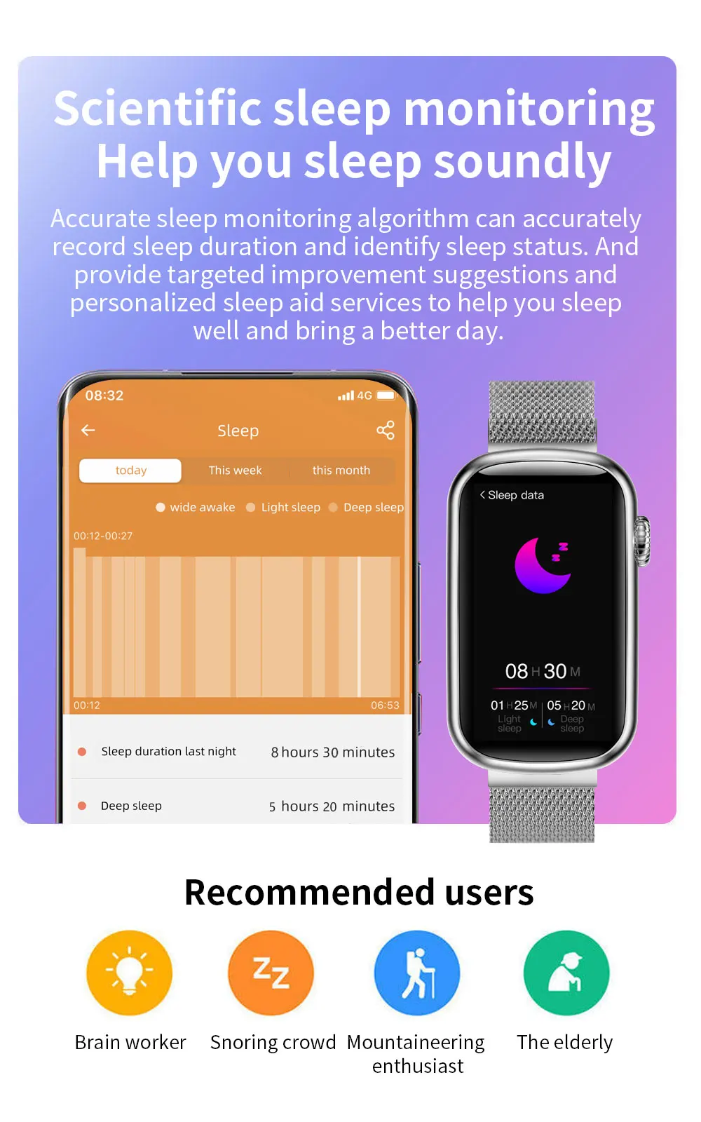 HM08 Smart Bracelet Watch Women Lady Smartwatch Heart Rate  Blood Pressure Monitor Sport Fitness Tracker Girl Gift Smartwrist