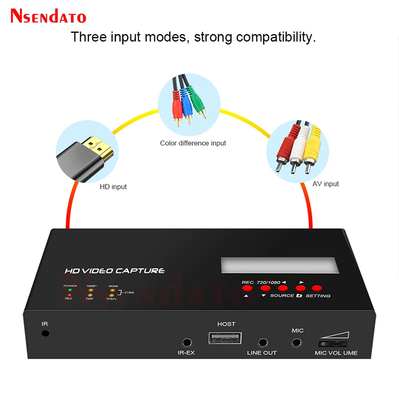 Ezcap283S YPbPr AV Video Record Box 1080P HDMI Video Game Capture Card Recorder Box Time Scheduled Recording For XBOX PS4 PC