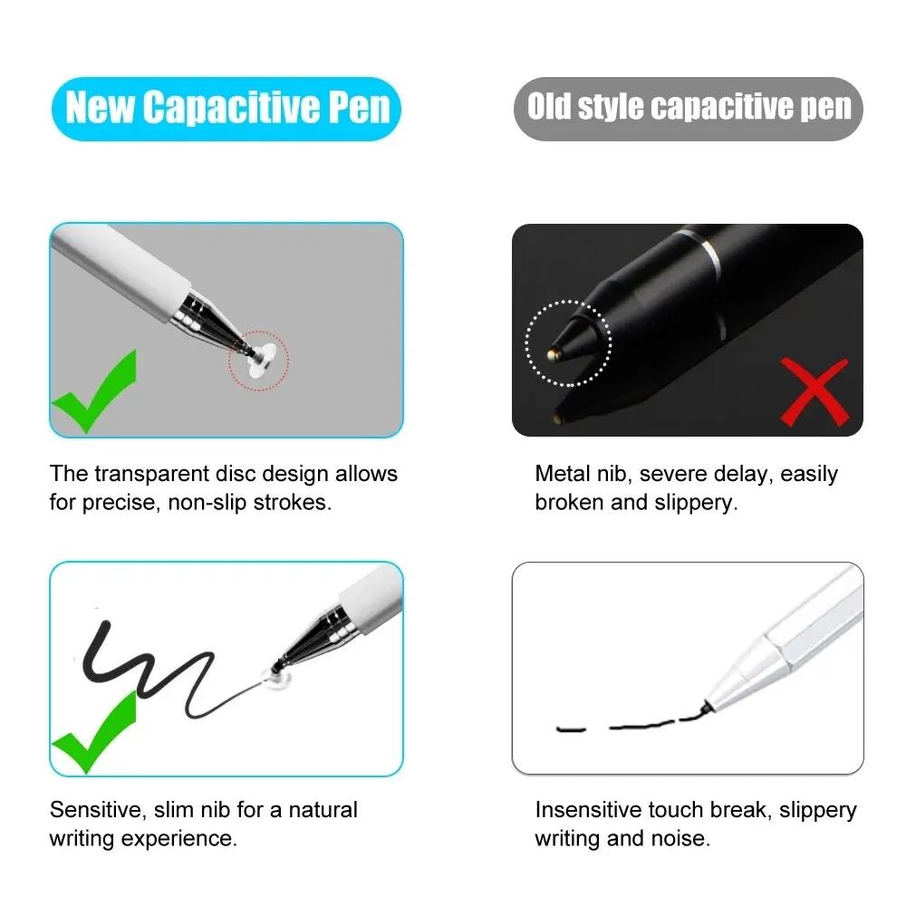 2 In 1 Stylus Pen For Smartphone Tablet Drawing Capacitive Pencil Universal Android Mobile Screen Touch Pen For iPad Mini 1 2 3
