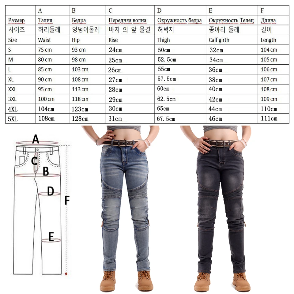 여성용 아라미드 모터사이클 진 스모크 블랙 방염 라이딩 팬츠 보호용 캐주얼 바지 CE