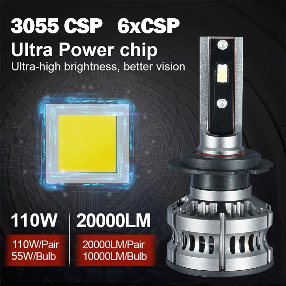 H4 LED Headlight 20000LM CSP Chip LED H7 H1 H11 H8 H9 9005 9006 HB3 HB4 110W 4300K 6500K Canbus Bulbs Turbo Fog Light 12V