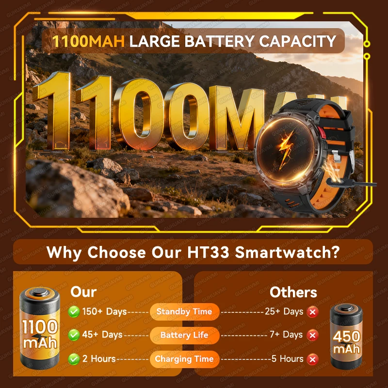 Military Grade 1100mAh Battery Smart Watch AMOLED Men Waterproof Swim Bracelet GPS Compass HD Call Sports Fitness RIDE Run Watch