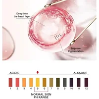 Crème blanchissante pour peau foncée, blanchiment des aisselles, éclaircissement et zone intime, hydratant pour femme, produits de soins coréens pour la peau 6