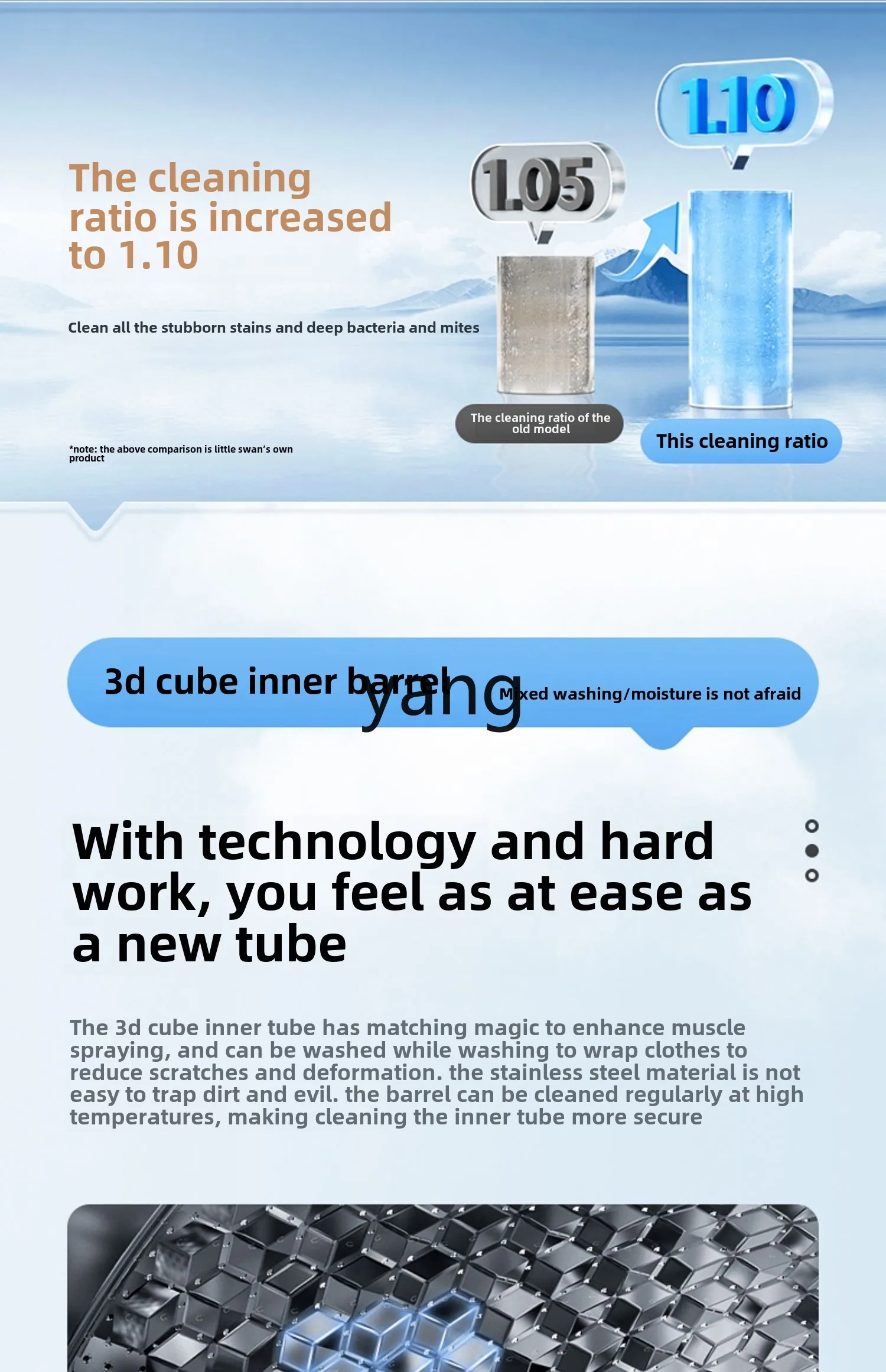 CX sterilization drum washing machine household automatic 10KG large capacity ultra-thin elution integration 5