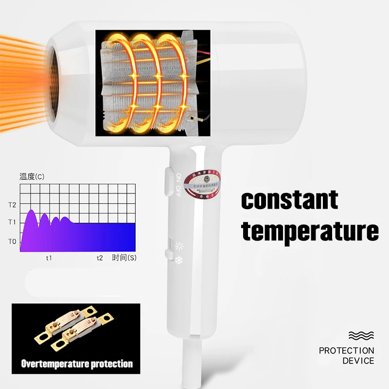 110V/220V Wall Mounted Hair Dryer 1300W Hotel Bathroom Hair Dryers Constant Temperature Dryer with Holder Base US/EU/UK/AU Plug 5