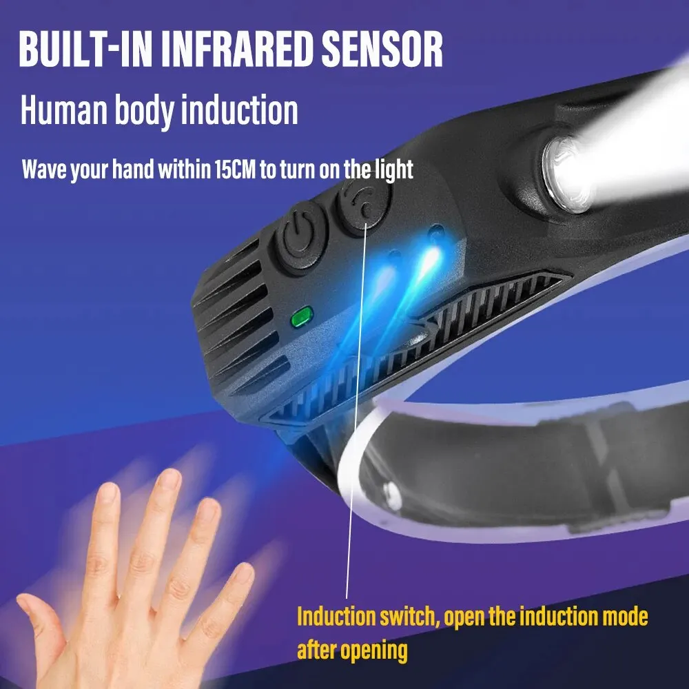Head Lamp Induction Headlamp COB LED Sensor Head Lamp Built-in Battery Flashlight USB Rechargeable Head Torch 5 Lighting Modes Headlight