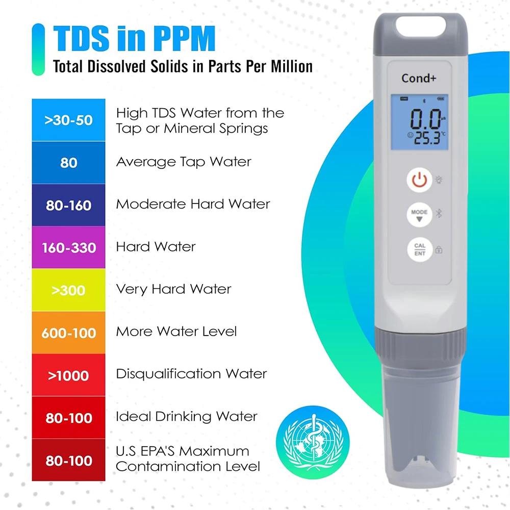IKEME 계량기 디지털 수영장 수족관 수경 식수 수질 모니터 테스터, TDS/EC/염분/온도/ORP/Res/ph, 7 in 1, 인기 제품