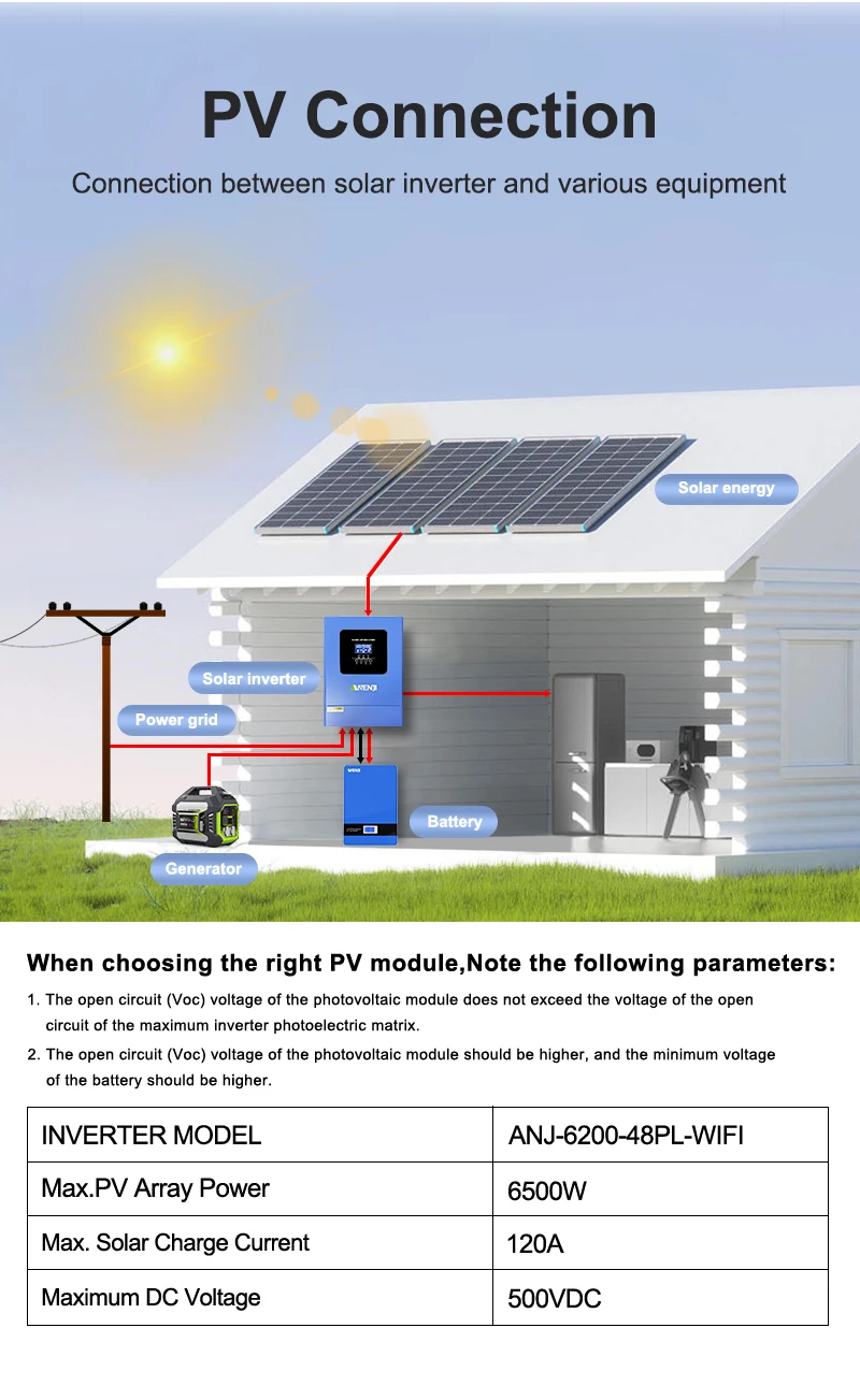 6.2KW parallel solar inverter pure sine off grid+grid connected solar inverter C