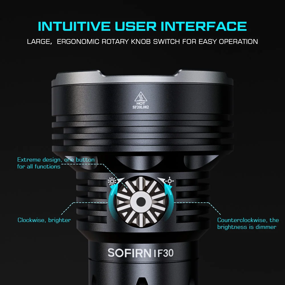 Sofirn USB C  ġ ߿ ,  32650 ͸ , IF30 LUMINUS SFT4 LED , 12000lm