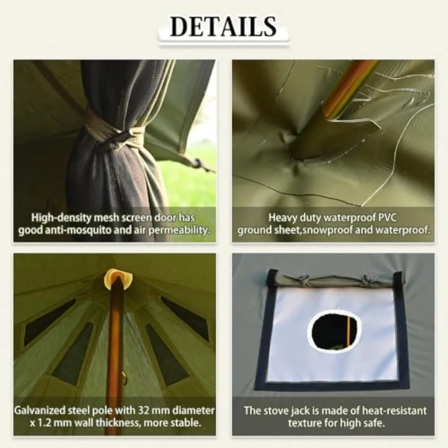 description