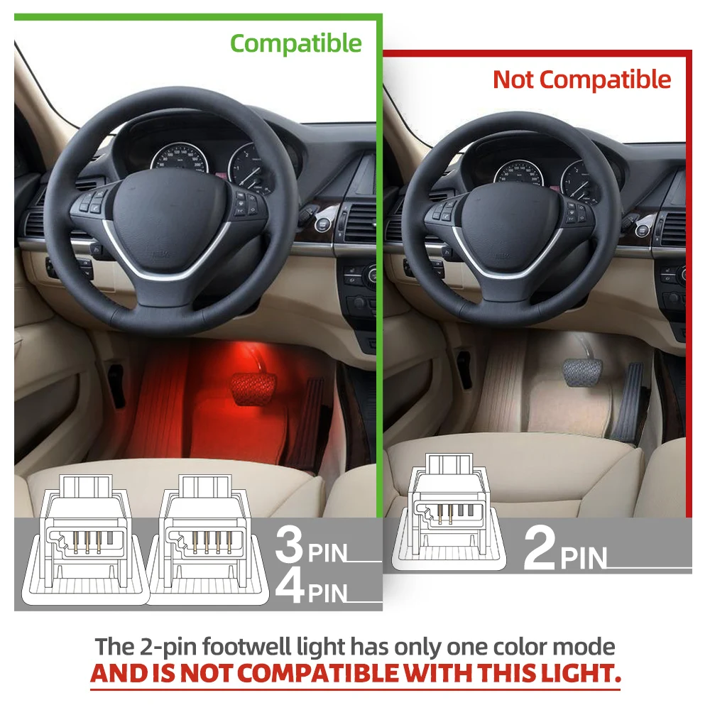 BMW 1 �ø��� ��ġ F20 2011-2019 F21 2012-2019 �� ���׷��̵� ��ü LED ��� �÷ξ� ����, �߹� �ֺ� ����