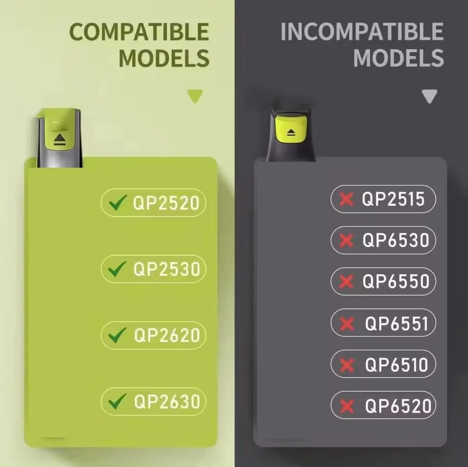원블레이드 QP2520 QP2530 QP2630 QP2620 전기 트리머 면도기용 가이드 콤 가드 14단 길이 조절 키트