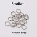 Ring Rhodium