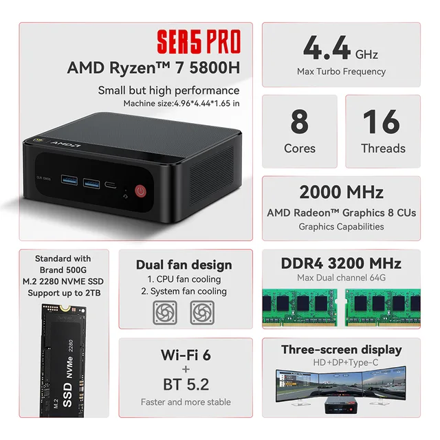 Beelink SER5 Pro Mini PC, AMD Ryzen 5800H(Up To