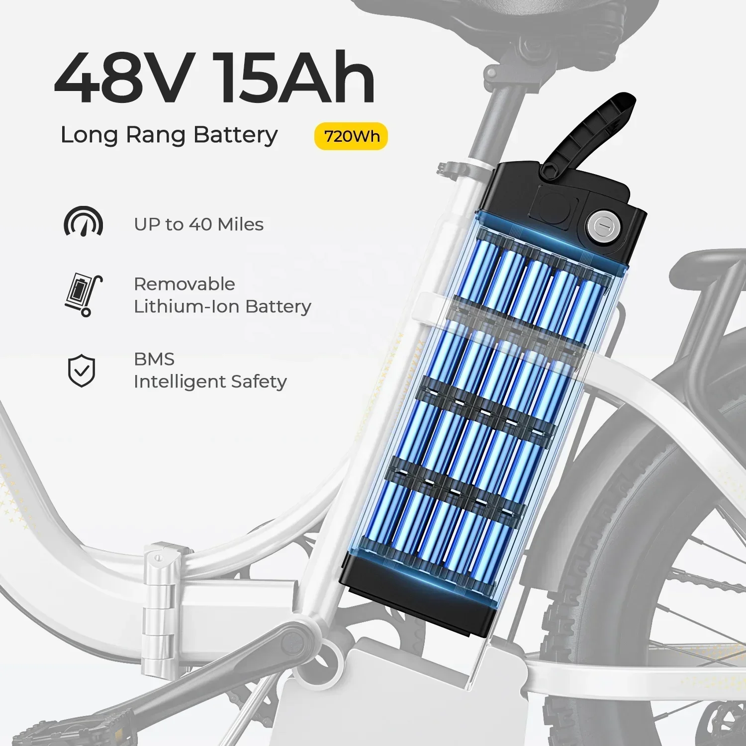 Electric Bike Electric Bicycle Ebike S3 750W 20Ah 48V Lithium Battery Electric Bicycle Hub Motor Adult Women's Electric Bicycle Beach City