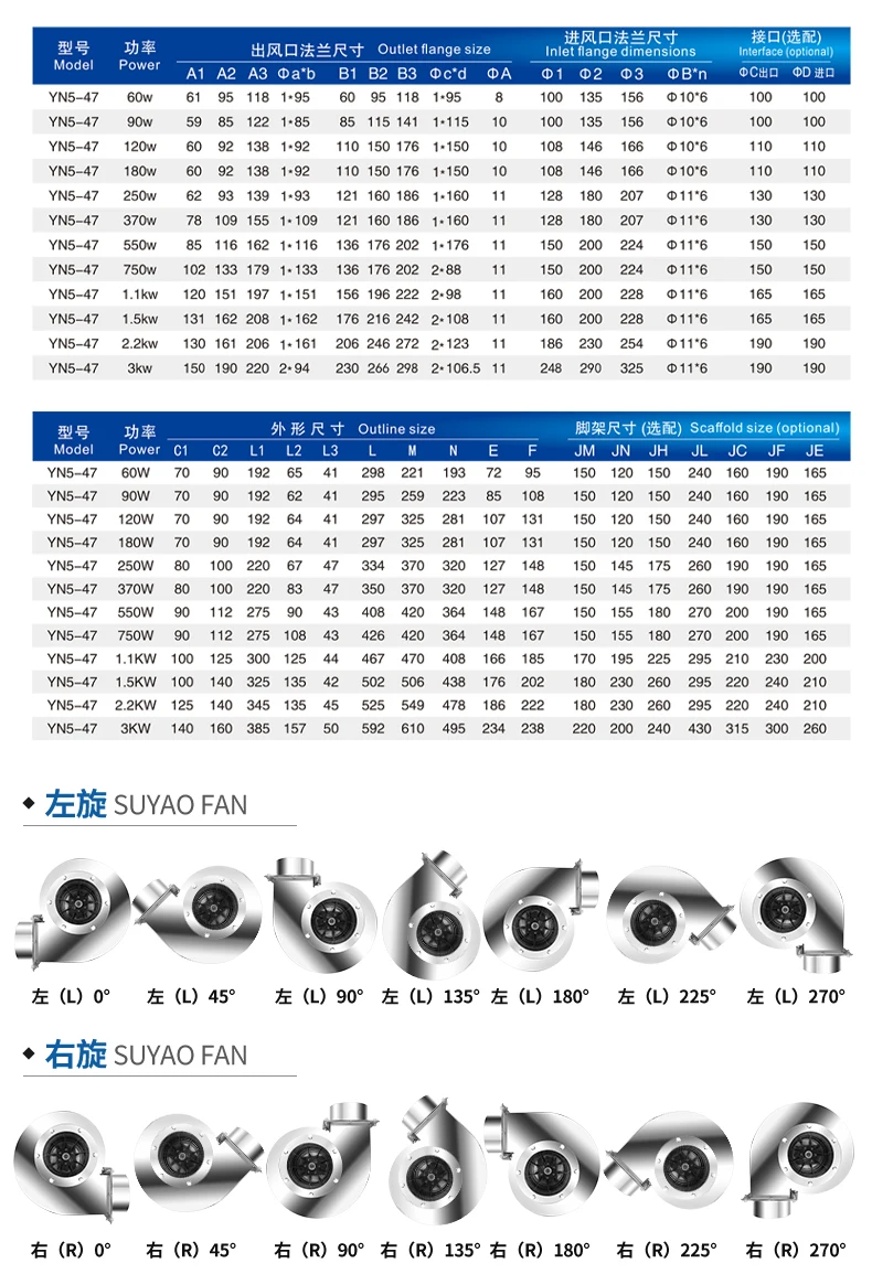 YN5-47 stainless steel boiler with high temperature resistance 220V heating dust