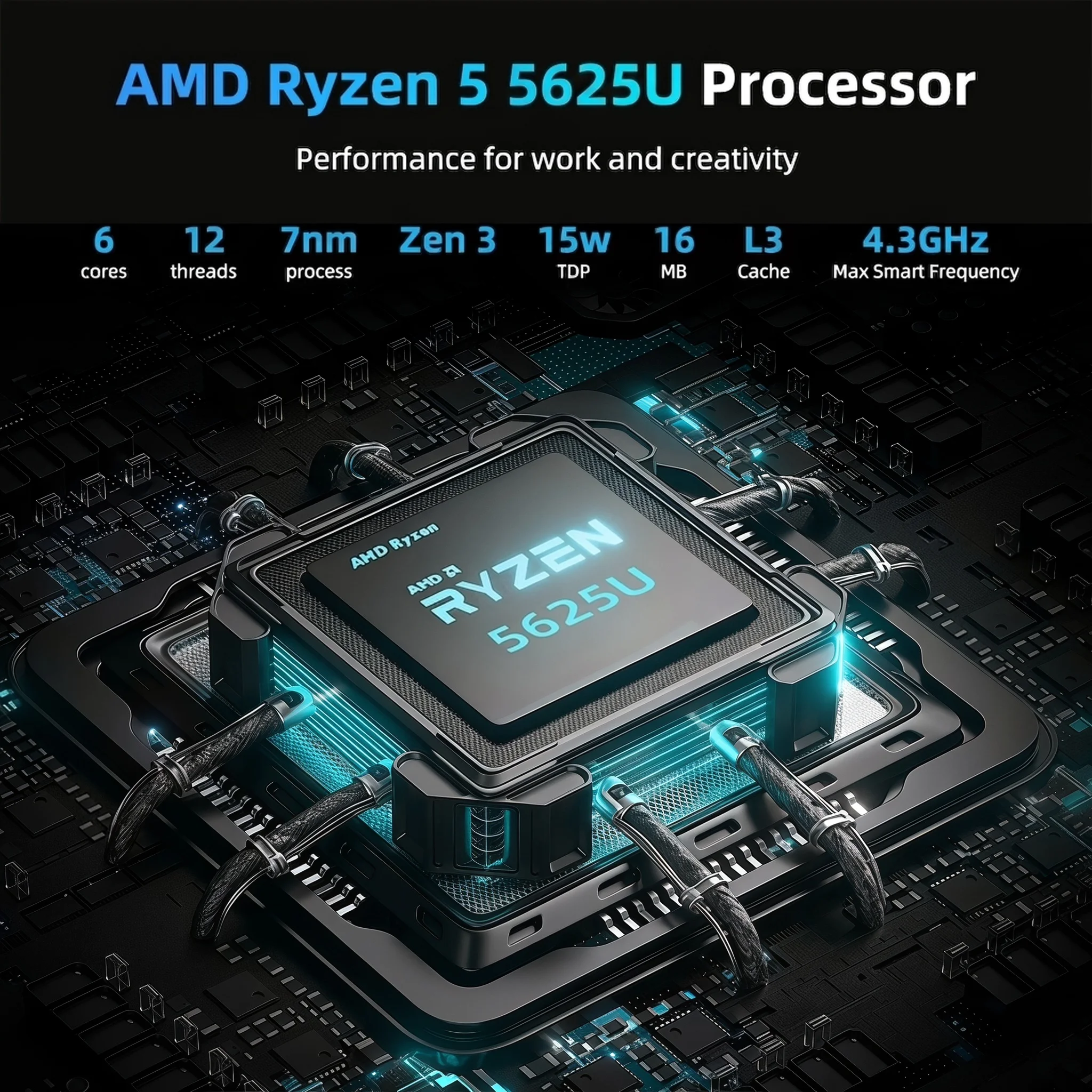 Texhoo MINI PC AMD Ryzen5 5625U 7530U R7-4800H DDR4 16G 2666MHz 512G SSD Pcle3.0 WIFI6 BT5.2 4.3GHz Desktop Computer Office PC