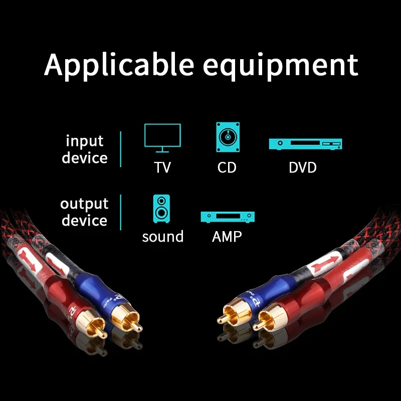 Фото YYAUDIO HIFI стерео пара RCA кабель высокопроизводительный Премиум Hi-Fi аудио 2rca к 2rca кабель для соединения №2