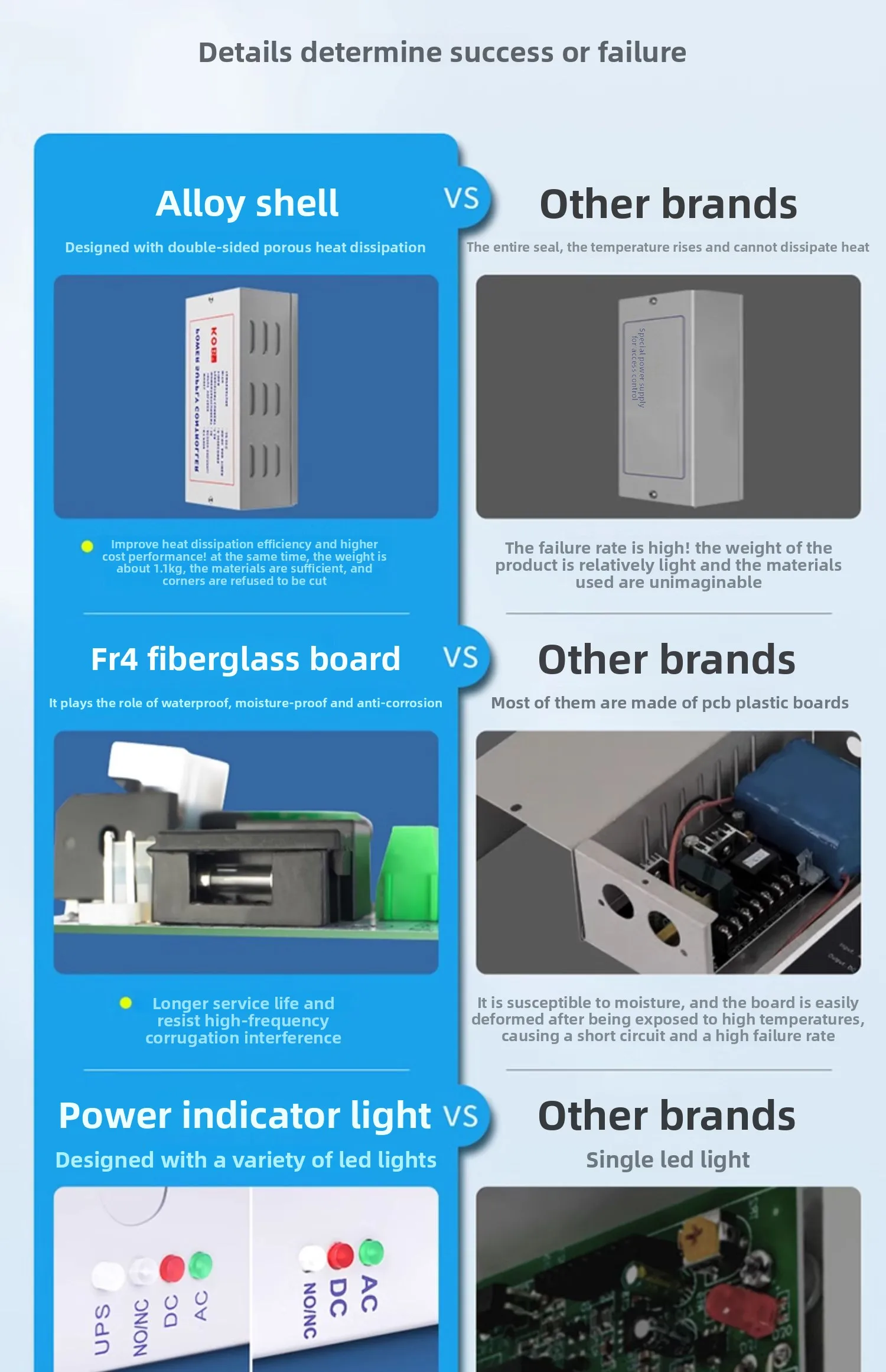 brand access control power supply 12V5A plug-in magnetic lock UPS lithium batter