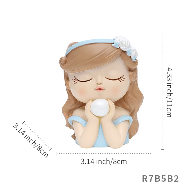 R7B5B2