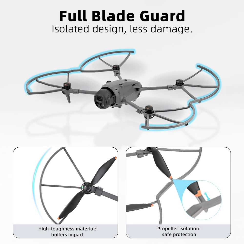 Détail d'une protection d'hélice pour DJI Mavic 4 Pro, gris clair, avec texture antidérapante visible.