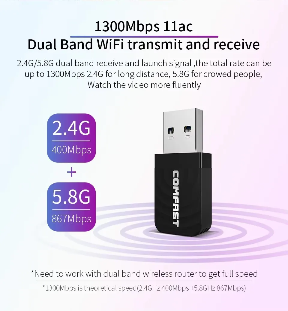 Comfast 1300Mbps USB3.0 WiFi 어댑터 듀얼 밴드 2.4G 및 5G 무선 네트워크 카드 Linux Windows Vista MAC 용 MU-MIMO WiFi 동글 AP