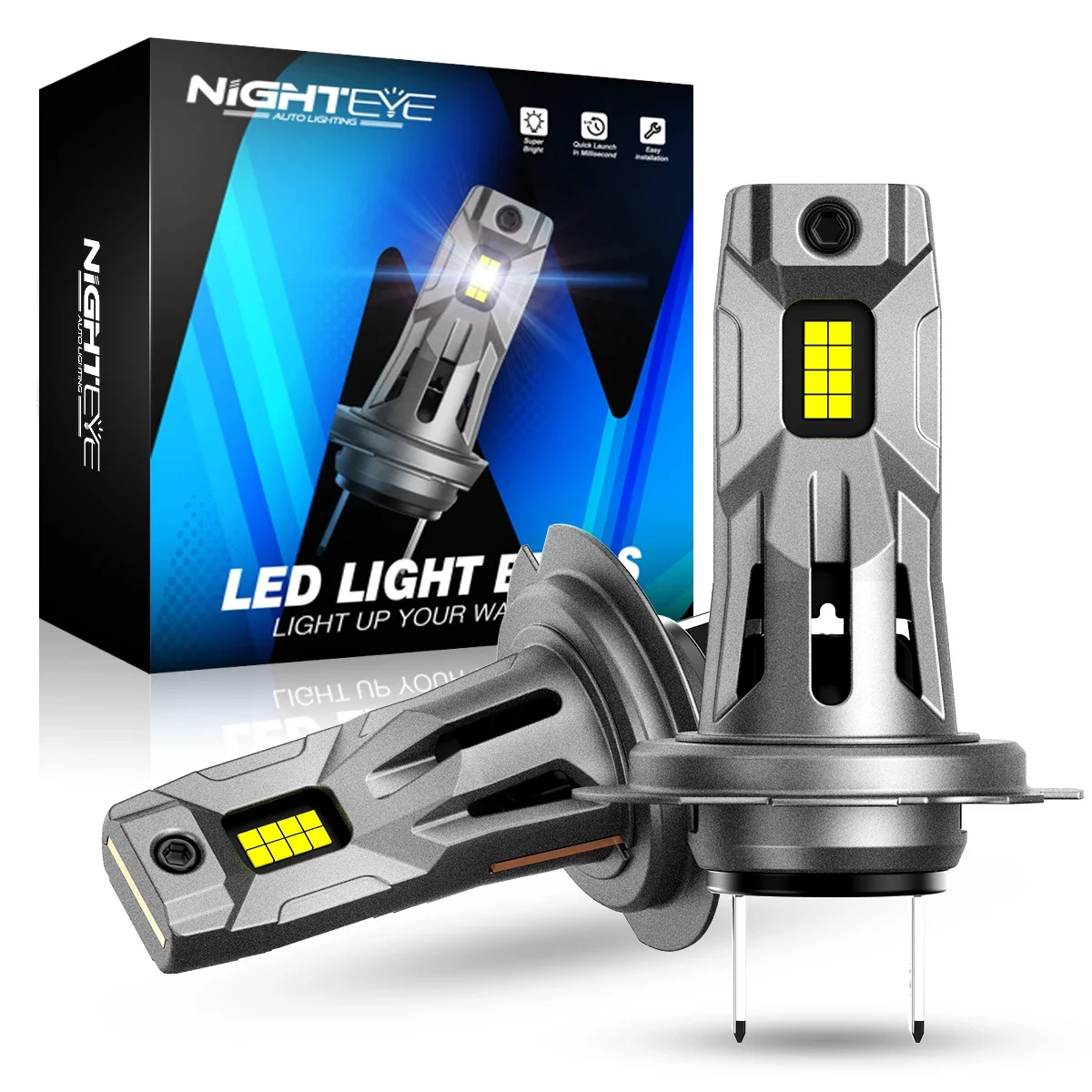 NIGHTEYE H7 LED Car Headlights 20000LM Canbus Mini Size H7 Light Bulbs 60W 6500K White Plug and Play Car Lights with Fan Headlamp