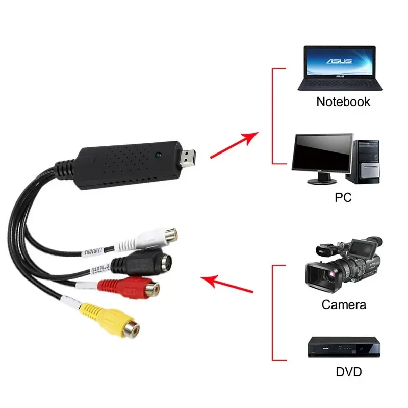   ī޶ TV ڽ, VHS ÷̾, ȭ ĸó ī, NTSC PAL PC, USB2.0 VHS-DVD ȯ, RCA CVBS AV S- 