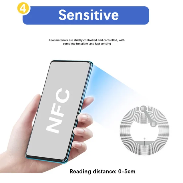 13.56mhz CUID changeable S50 1K RFID Sticker Wet Inlay NFC tag Sector 0 Block 0 UID Rewritable Proximity Card Copy Badge Clone 4