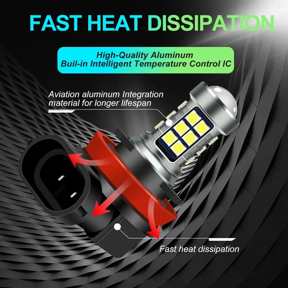 2Pcs H8 H11 HB4 9006 HB3 9005 H16 High Quality LED Bulbs Auto Anti