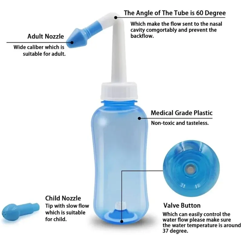 Nasal Irrigator Manual Nasal Irrigator for Nasal Congestion Household Adult Irrigator with Saline Solution Medical Pediatric Rhinitis