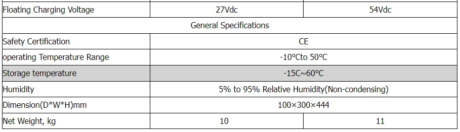 Description Picture 6 of itemPowMr Grid-Tie 6.2KW 4.2KW 10.2KW Hybrid Solar Inverter and 100AH 200AH LiFePO4 Lithium Battery Home Solar Power Storage System