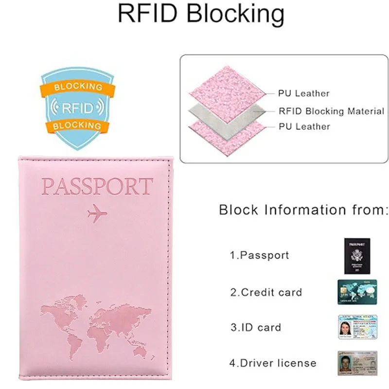 PU Leather Passport Cover 5