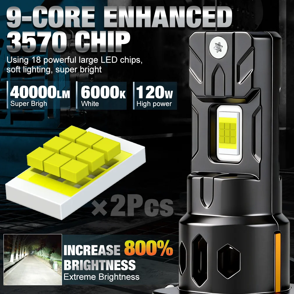 S&D H7 LED 캔버스 자동차 헤드라이트 전구 H4 무선 하이/로우 빔 120W 30000LM CSP 자동차 헤드램프용 자동 다이오드 램프 터보 팬 6000K