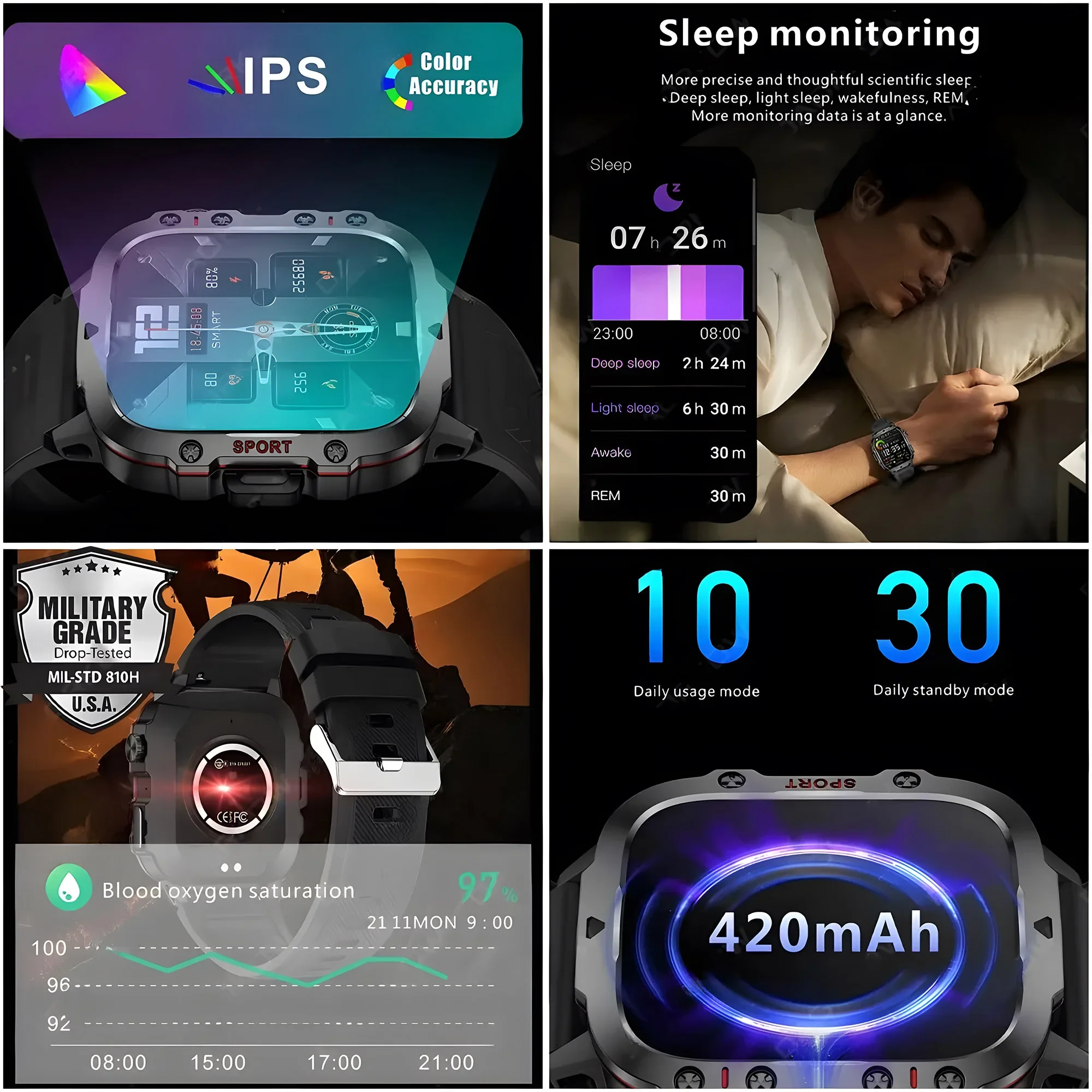 ߰ и͸  Ʈ ġ, AI   ȭ, ɹڼ ǰ ͸, IP68  ƮϽ Ʈ ġ, 2024