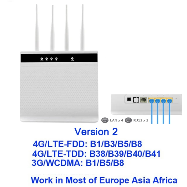 router and repeater YLMOHO 4G VoLTE Wifi Router Wireless Voice Call Router Mobile Hotspot Broadband Telephone Modem With Sim Slot RJ11 4 LAN Port router and repeater Modem-Router Combos