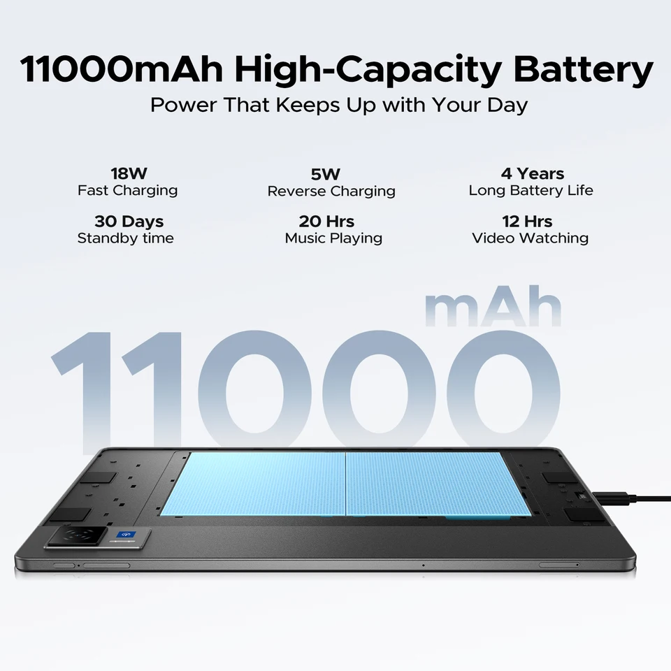 Doogee U9 Android 13 Kids Tablet, 10 Inch, 3GB RAM +64GB ROM,1280 * 800 IPS HD Screen, 5060mAh Battery, TÜV Low Macaron Purple - Best Buy