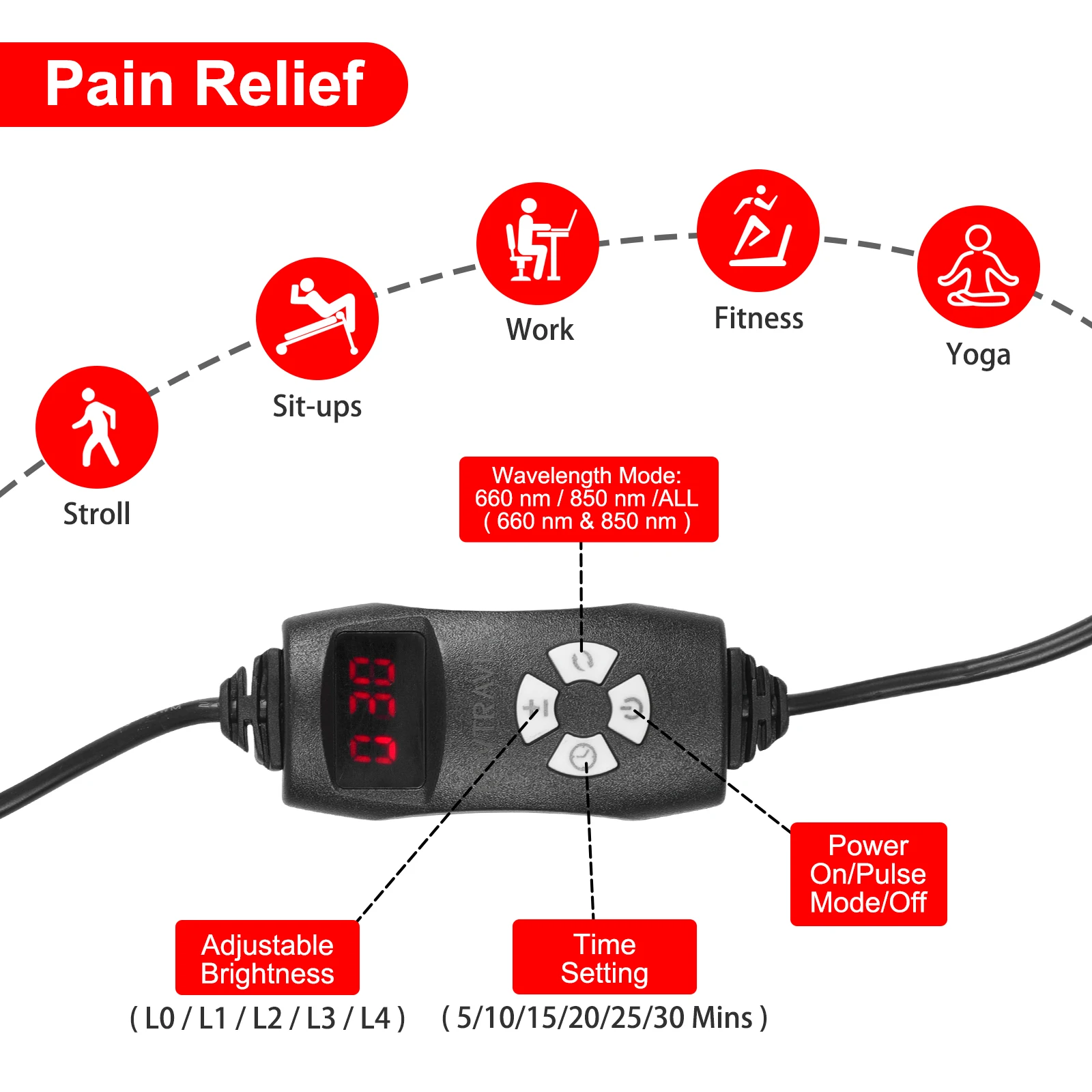 635nm 660nm 850nm Lovtravel Led Red Infrared Light Therapy Pad Pain