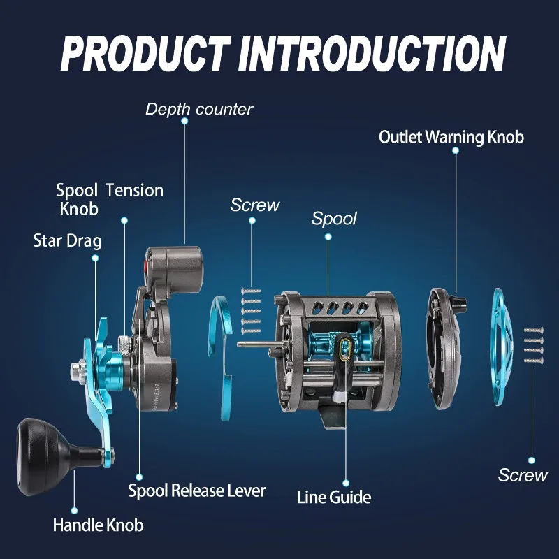 https://ae01.alicdn.com/kf/Sa7a38e5d975e4d37b7492c12c7a944fcq/Sougayilang-Saltwater-Fishing-Reel-with-Counter-Aluminum-Alloy-Spool-Blue-Trolling-Reel-Max-Drag-66LB-Full.jpg