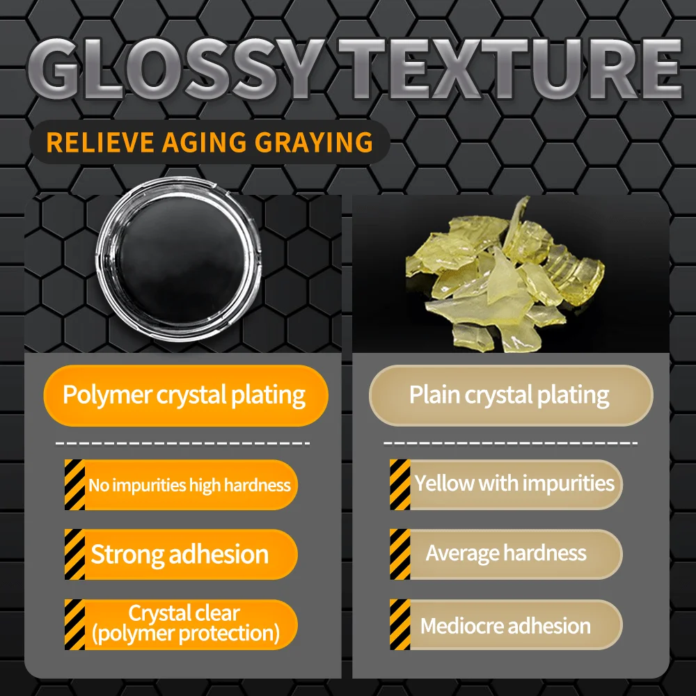 Car Plastic Restorer - Crystal Clear Coating for Exterior & Interior, Fade and Oxidation Repair, Enhances Shine, Suitable 4