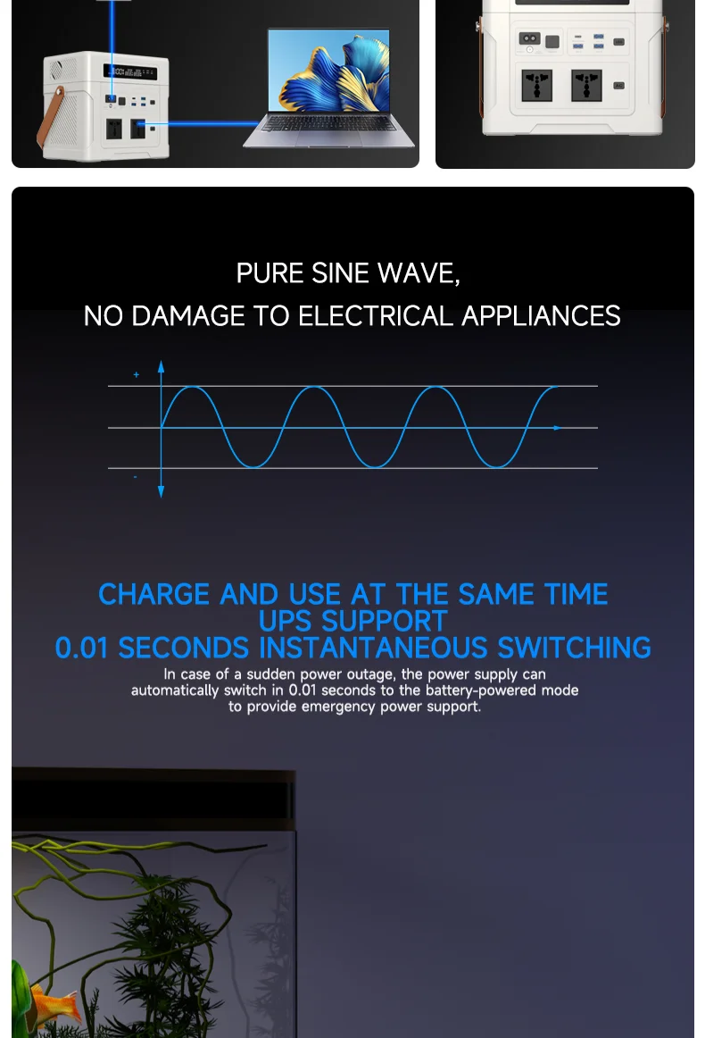 Portable Power Station,902Wh UPS LiFePO4 Battery Backup,1.5H Fully Charged,Extra