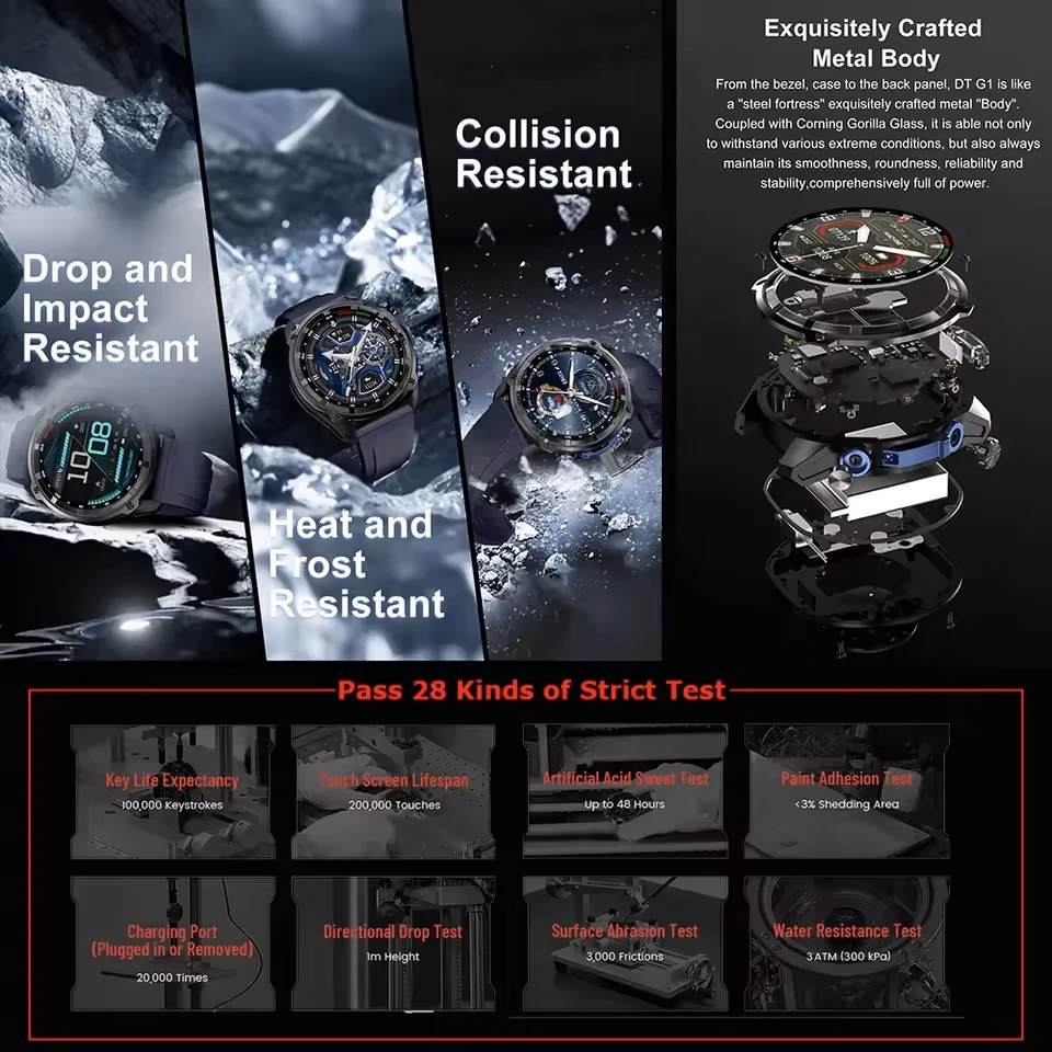 Nuovo Smartwatch T-REX Pro 2026 Dual-Band AGPS con Mappa Offline Integrata, Impermeabile 10ATM, Batteria da 30 Giorni, Bussola, Orologio Militare da Uomo - immagine 4