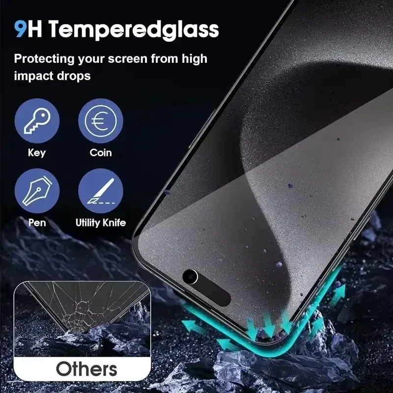 Full Cover Privacy Screen Protector 11 12 13 14 15 Pro Max 8 Plus Best 8K Anti-spy Glass For IPhone 16 PRO XR XS MAX_voghion.com